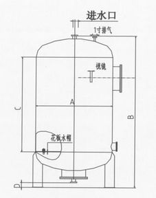 壓力容器板采購指南 品牌、圖片與批發要點